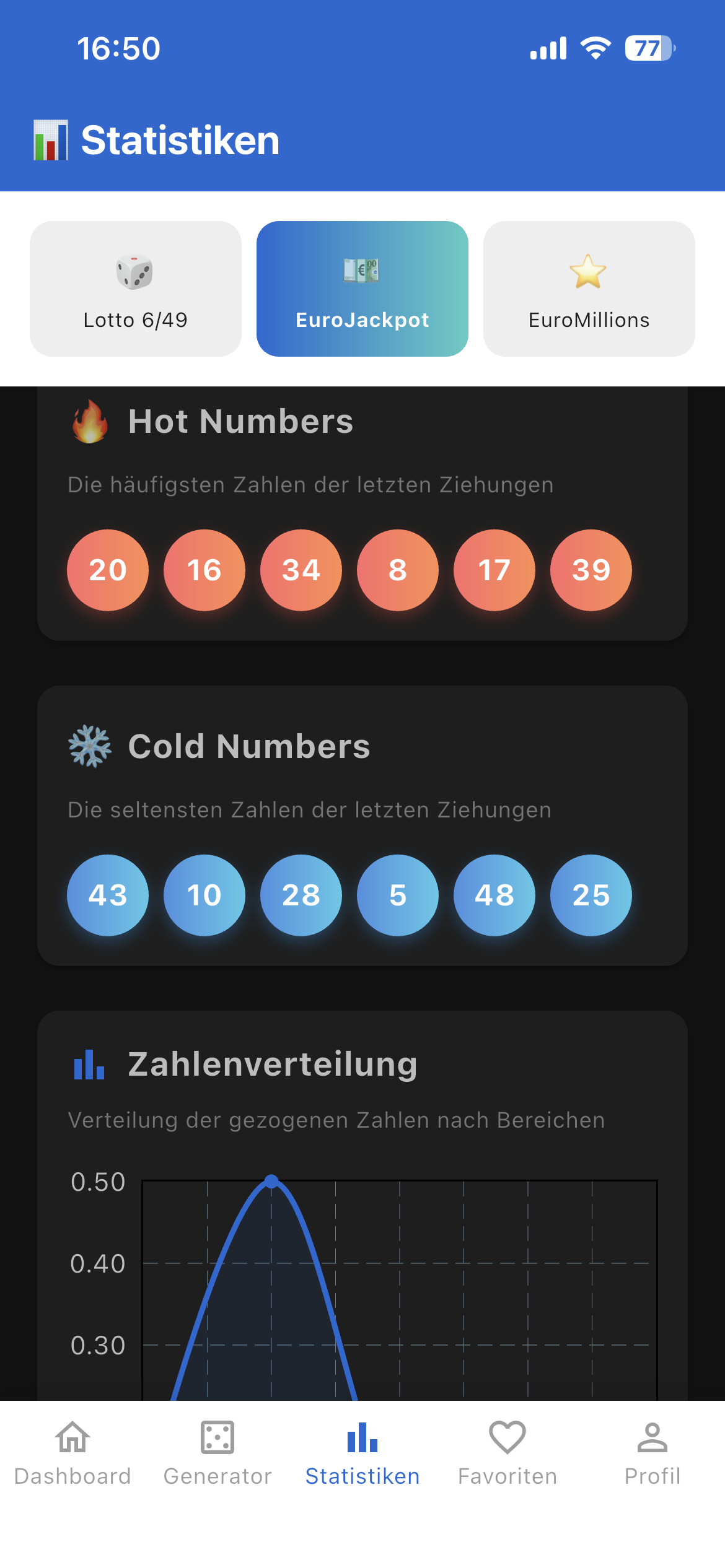 Statistiken Screenshot